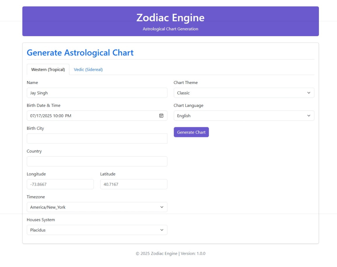 Creating and Customizing Natal Charts