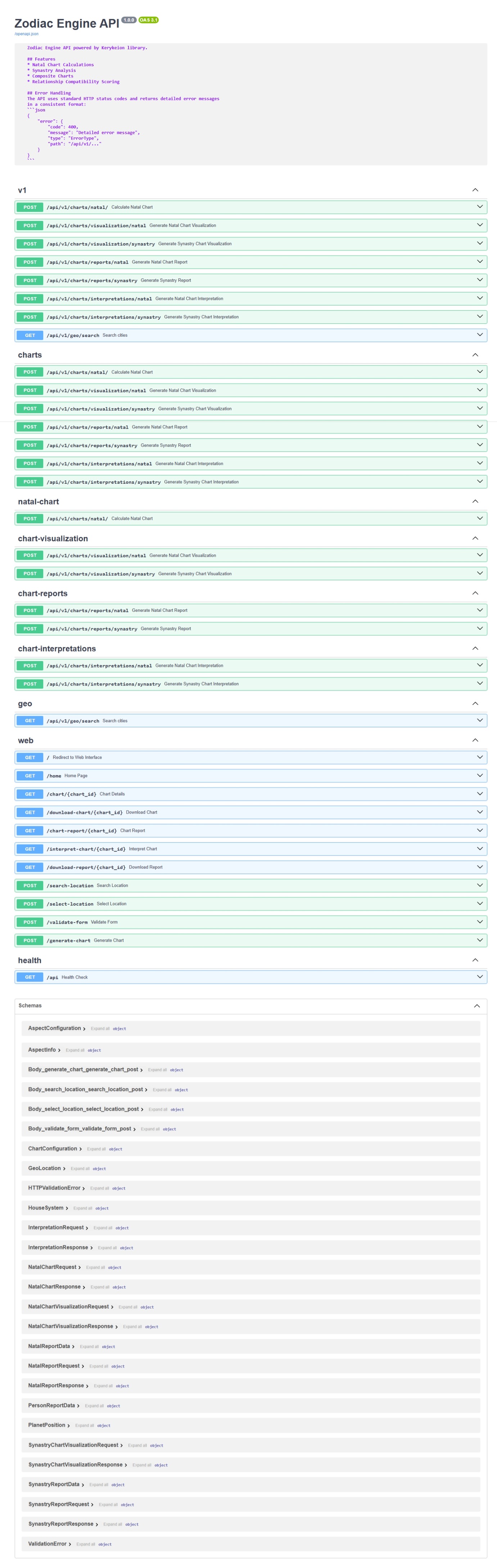 Screenshot of the Swagger UI showing the interactive API documentation for the Zodiac Engine API